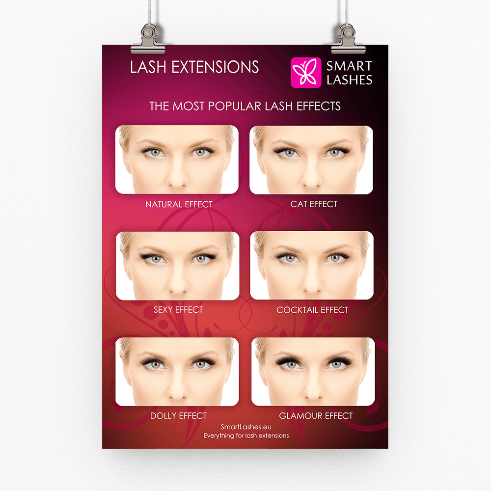 Poster frans effekter - mörk - A3 | Smart Lashes